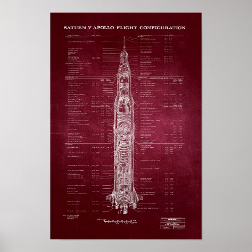NASA Apollo Saturn V Rocket Blueprint red Poster