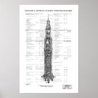 the original blueprints of nasa rocket