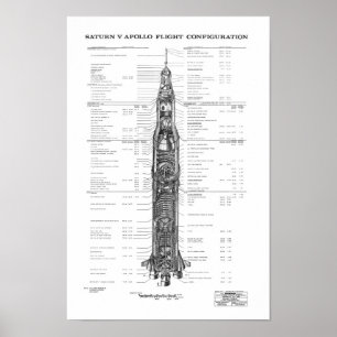 NASA Apollo Saturn V Rocket Blueprint (white) Poster