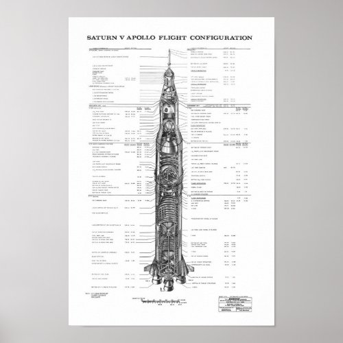 NASA Apollo Saturn V Rocket Blueprint white Poster