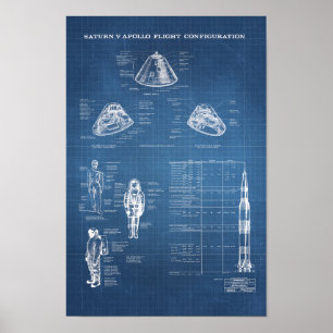 NASA Apollo Saturn V Spacecraft Command Module Poster