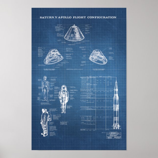 NASA Apollo Saturn V Spacecraft Command Module Poster (Front)