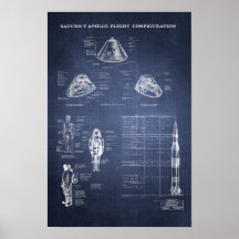NASA Apollo Saturn V Spacecraft Command Module