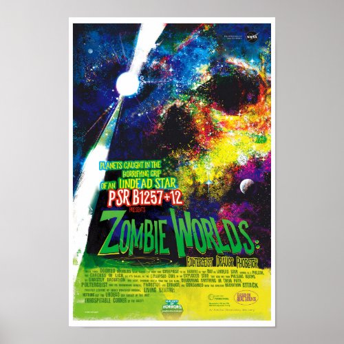 NASA Exoplanet Travel Bureau Zombie Worlds Poster