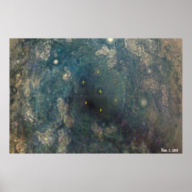 NASA / Juno / Jupiter / Nov. 3, 2019 / Poster (Front)