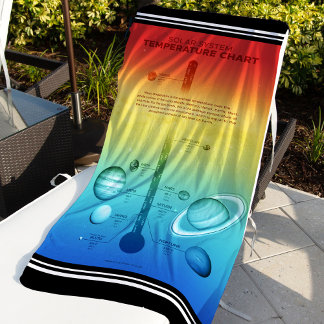 NASA Solar System Planet Hot Cold Temperature Beach Towel