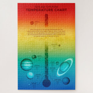 NASA Solar System Planet Hot Cold Temperature Jigsaw Puzzle