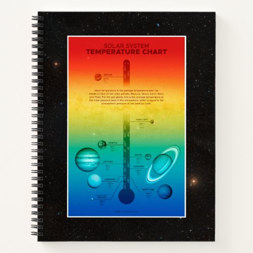 NASA Solar System Planet Hot Cold Temperature Notebook