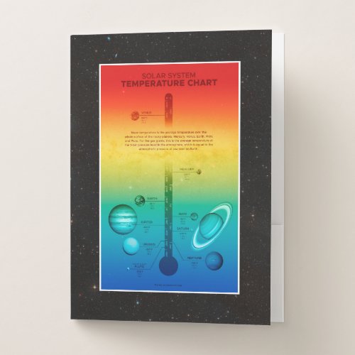 NASA Solar System Planet Hot Cold Temperature Pocket Folder