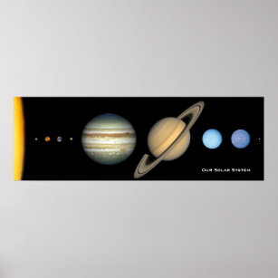 NASA Solar System Planet Sizes Chart, Enlarged Poster
