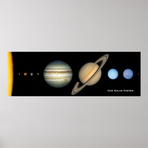 NASA Solar System Planet Sizes Chart Enlarged Poster