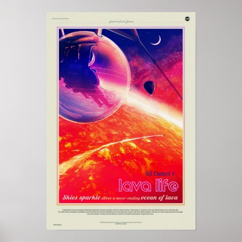 NASA Space Tourisms 55 Cancri e Poster