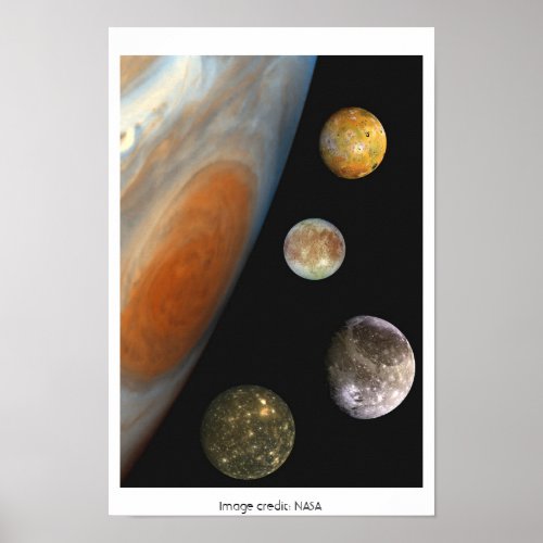 NASA  The Jovian System Poster