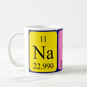 Nash periodic table name mug