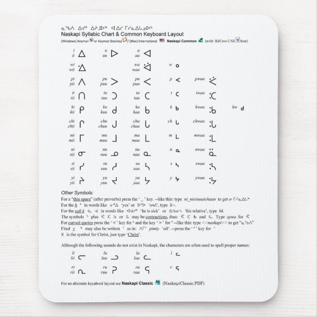 Naskapi Syllabic Chart Mouse Pad (Front)