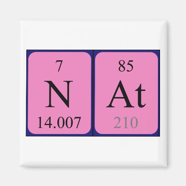 Nat periodic table name magnet (Front)