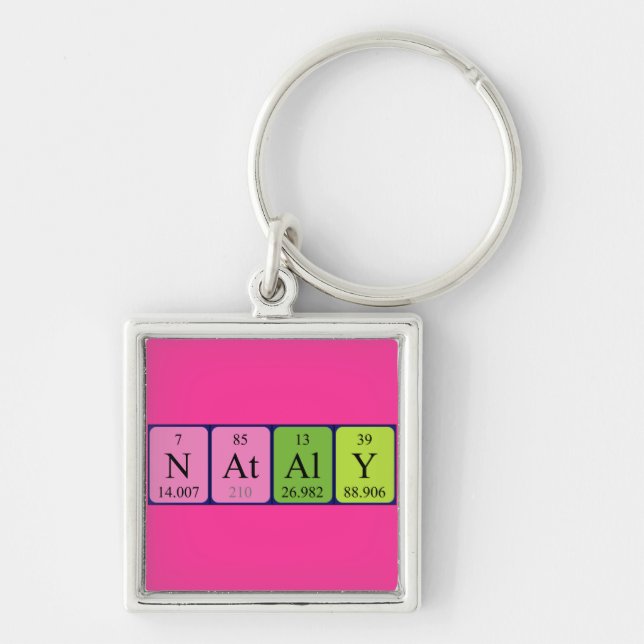 Nataly periodic table name keyring (Front)