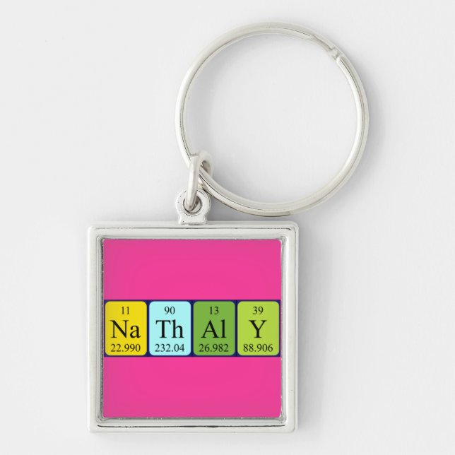Nathaly periodic table name keyring (Front)
