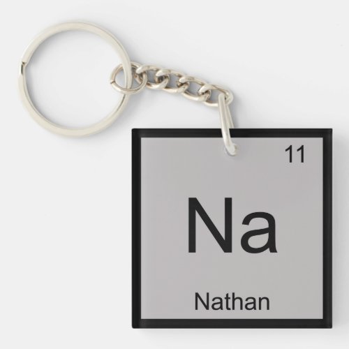 Nathan Name Chemistry Element Periodic Table Keychain