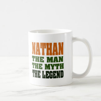 NATHAN - the Man, the Myth, the Legend Coffee Mug