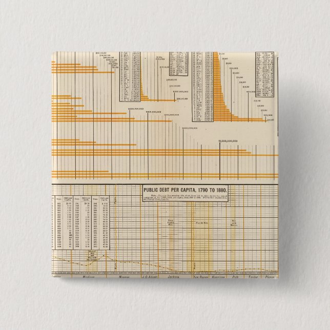 National debt pinback button (Front)