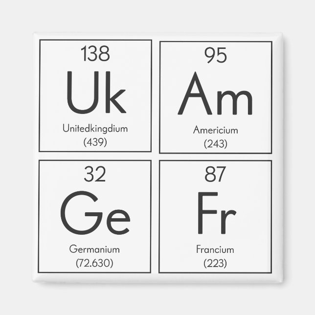 National Elements Humorous Periodic Table Magnet (Front)