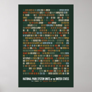 National Park System Units of the US (408) Poster