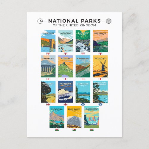 National Parks Of The United Kingdom List Postcard