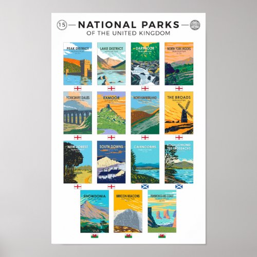 National Parks Of The United Kingdom List  Poster