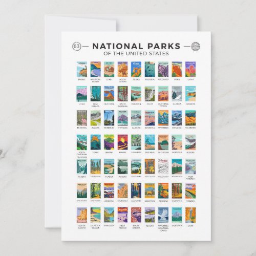 National Parks of The United States List Vintage 