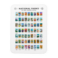 National Parks of The United States List Vintage