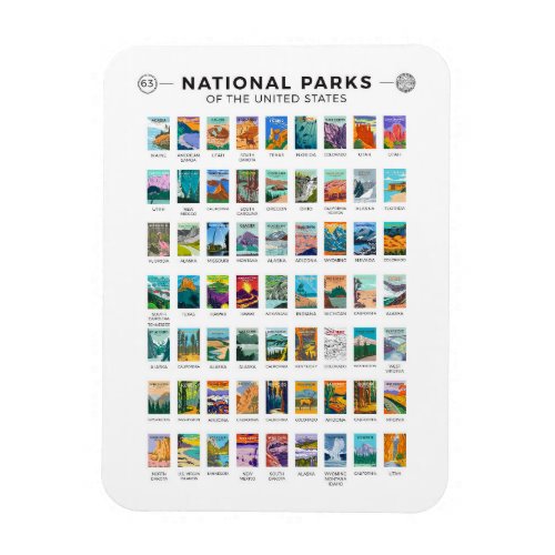 National Parks of The United States List Vintage  Magnet