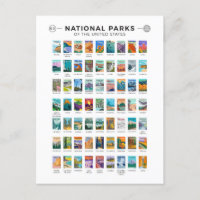 National Parks of The United States List Vintage