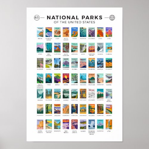 National Parks of The United States List Vintage  Poster