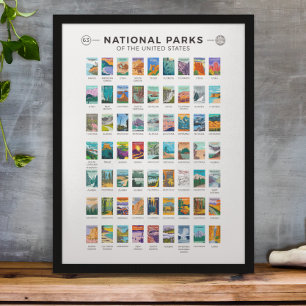 National Parks of The United States List Vintage  Poster