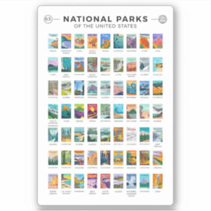 National Parks of The United States List Vintage Sticker