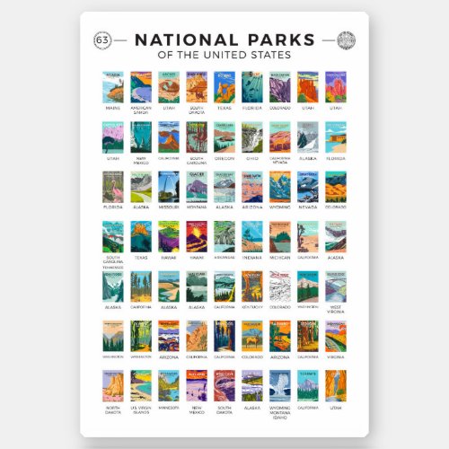 National Parks of The United States List Vintage Sticker