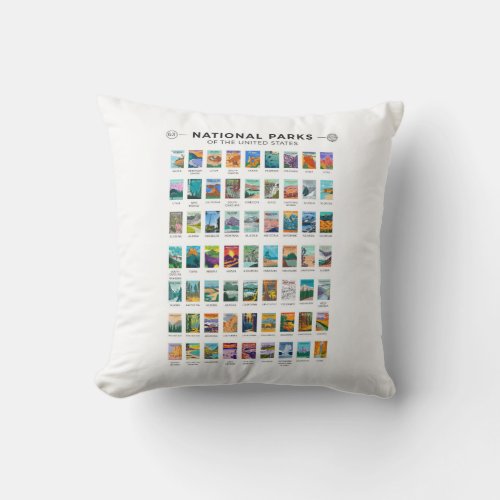 National Parks of The United States List Vintage  Throw Pillow