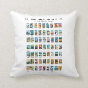 National Parks of The United States List Vintage Throw Pillow