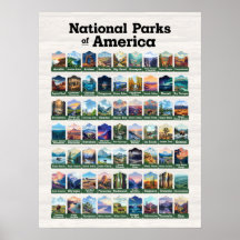 National Parks of the United States of America USA