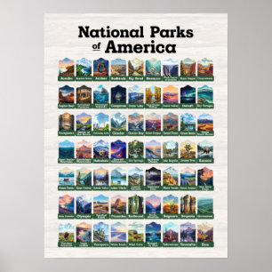 National Parks of the United States of America USA Poster