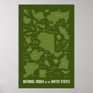 National Parks of the United States Poster