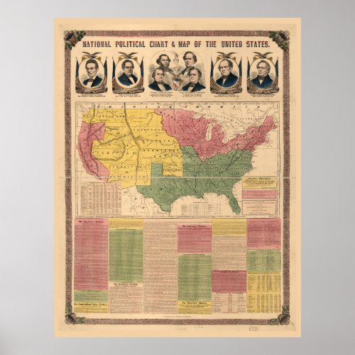 National Political Map of the United States 1860 Poster