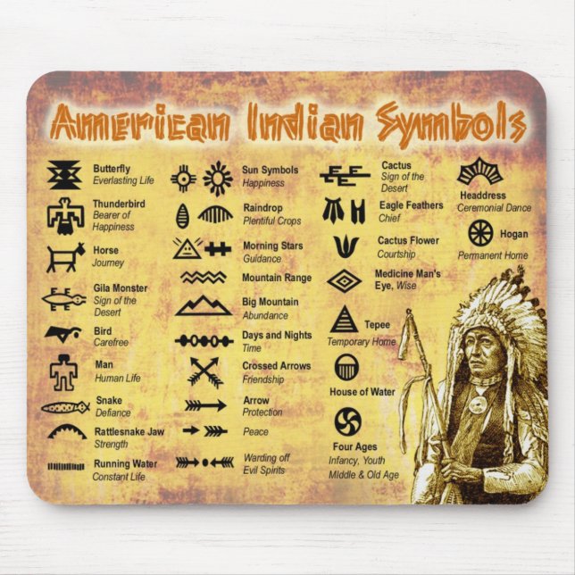 Native American Indian Symbols Mouse Pad (Front)