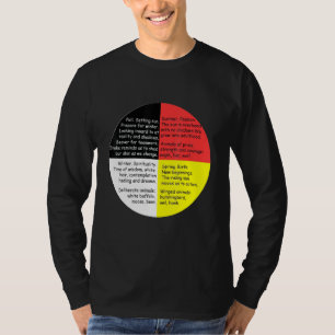 Native American Indian Words Cultural Medicine Whe T-Shirt