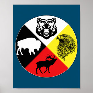 Native American Medicine Wheel Poster