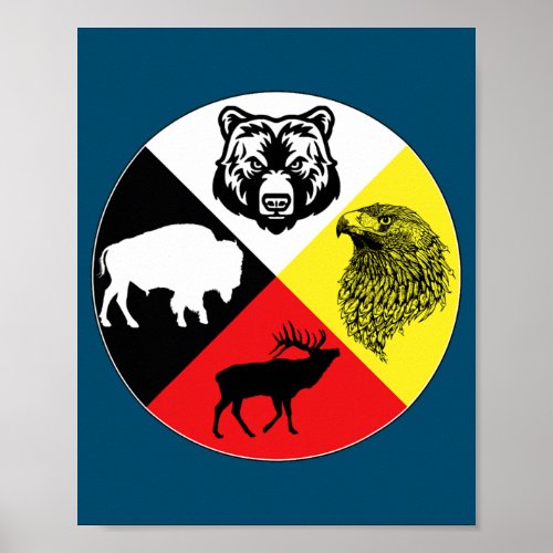 Native American Medicine Wheel  Poster