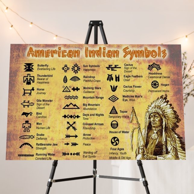 Native American Symbols Foam Board (In Situ (Stand))
