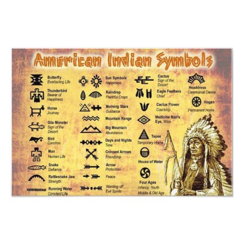 Native American Symbols Photo Print