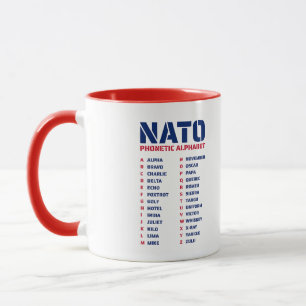 NATO Alphabet Letters UK Mug